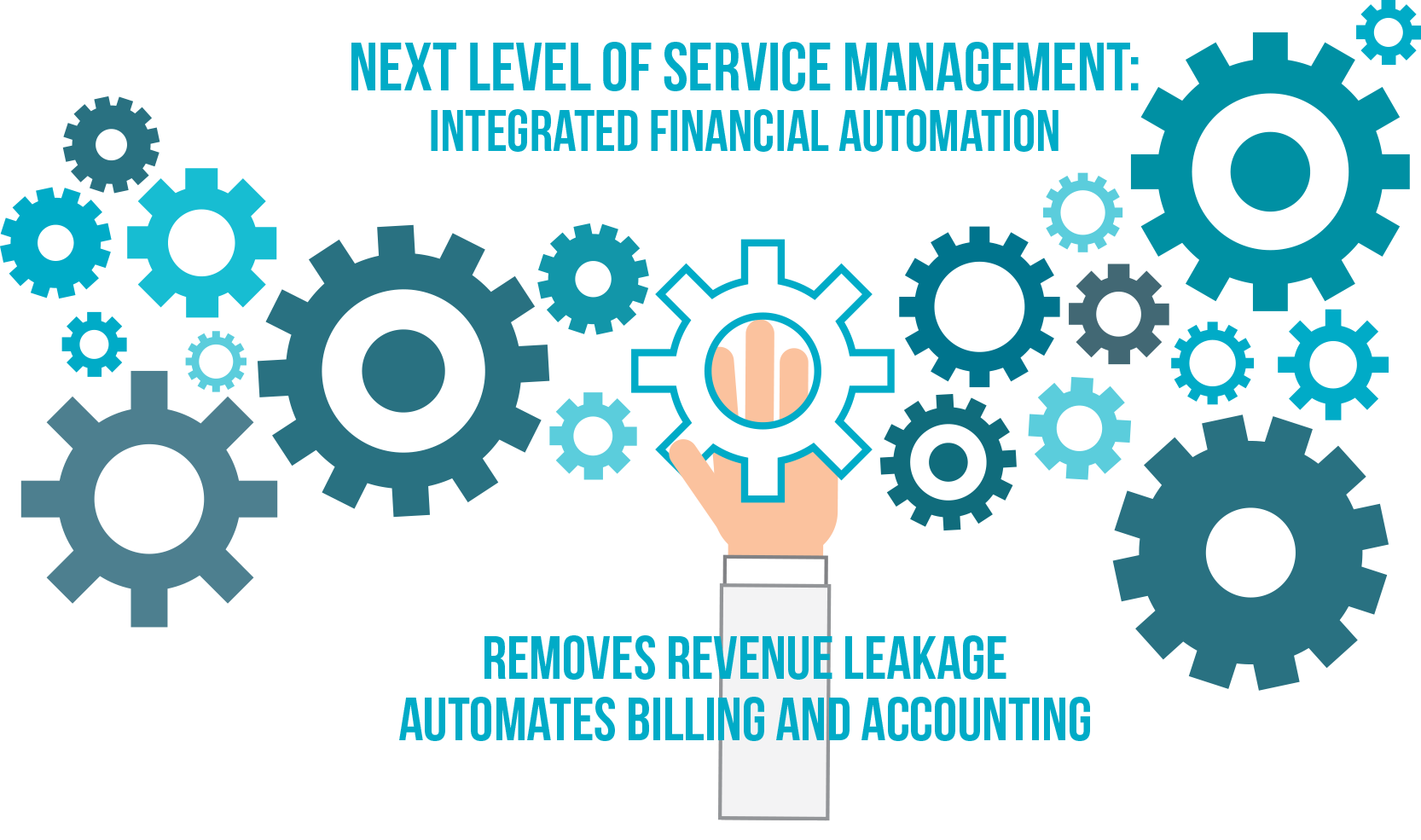 Why Integrated Financial Automation is the Next Level in Service Management?